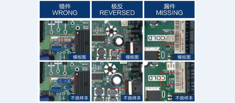 SMT錯件、漏件缺陷